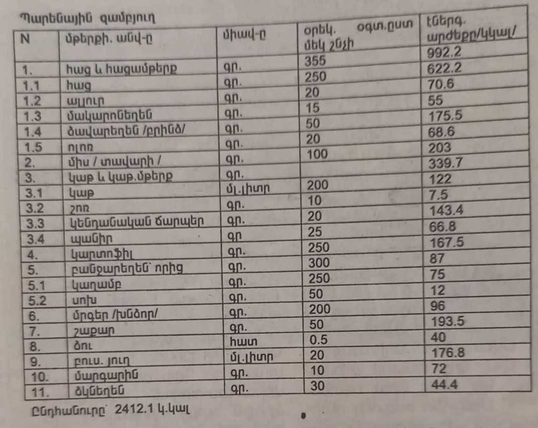 ԿԱԽԱՐԴԱԿԱՆ ԼԱՎԱՇԸ