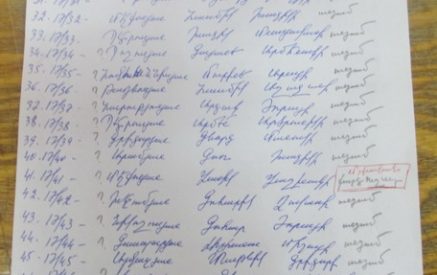 ՀԱԿ-ը հանձնաժողովի իր տեղերը ծախել է ՀՀԿ-ին ու ԲՀԿ-ի՞ն