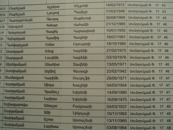 Cucak_1