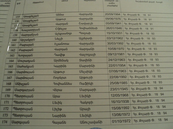 Cucak_5