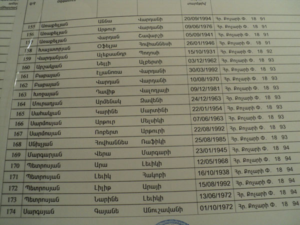 Cucak_6