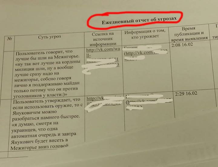 AIN. Յանուկովիչի ռեժիմը հետևում էր սոցիալական ցանցերի օգտատերերին. բացահայտված փաստաթղթեր