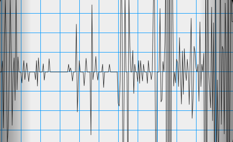 Երկրաշարժը զգացվել է Կապան քաղաքում՝ 3 բալ ուժգնությամբ