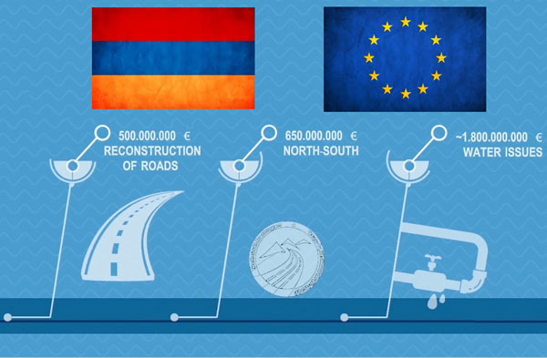 Ինչի՞ց զրկվեց Հայաստանը` հրաժարվելով Եվրոասոցացումից (տեսանյութ)