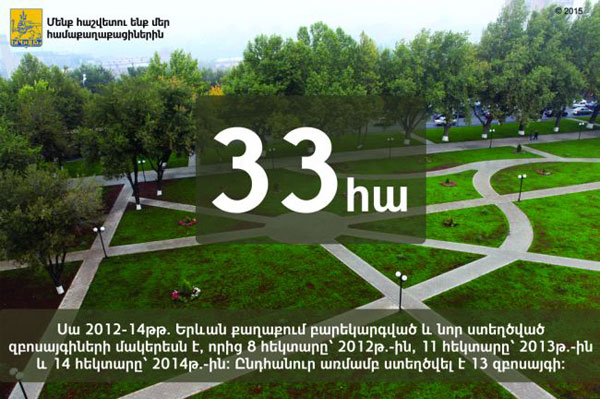 Երևանում ընդհանուր առմամբ ստեղծվել է 33 հա մակերեսով 13 զբոսայգի