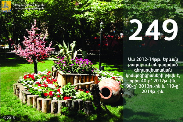 «Օրվա փաստը». 2012-2014թթ. Երևանում տեղադրվել է 249 գեղարվեստական կոմպոզիցիա
