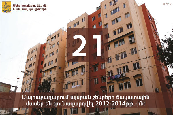 «Օրվա փաստը».  2012-2014թթ. մայրաքաղաքում գունազարդվել է 21 շենքերի ճակատային մաս