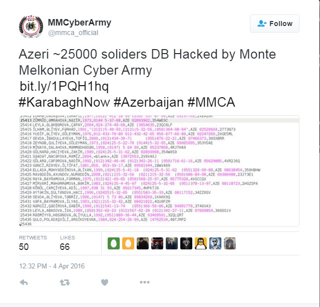 «Մոնթե Մելքոնյան» հաքերային բանակն՝ ընդդեմ Ադրբեջանի բանակի