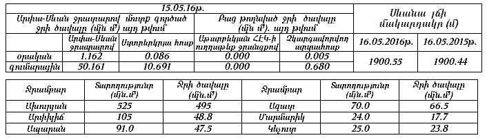 hayyexanak-2016