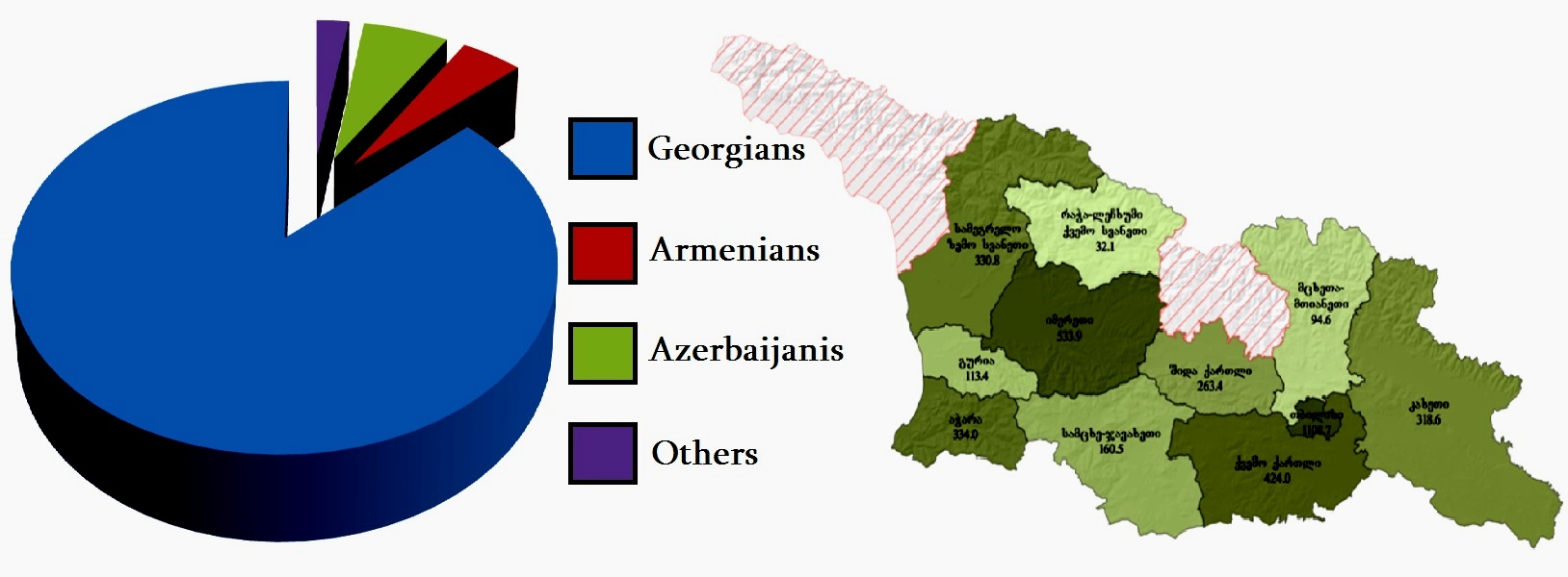 Վրաստանը կորցնում է իր հիմնական ռեսուրսը` բնակիչներին. armenian-community.ge