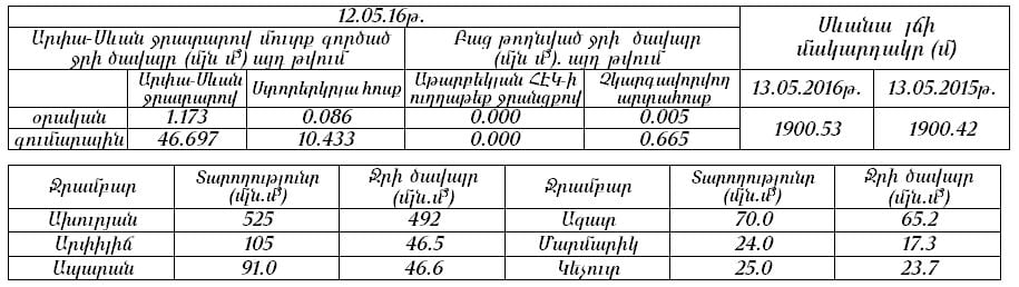 yeghanak---13