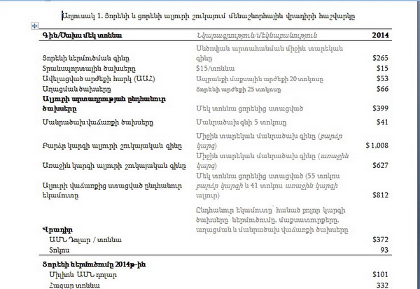 Aghyusak-1