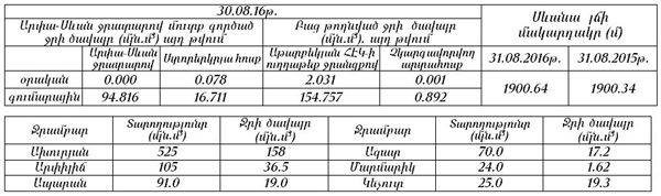 31_31_31ogostoa