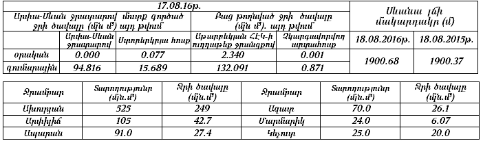 SEVAN 18