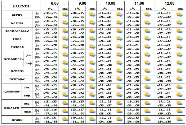 yexanak07_08__________________