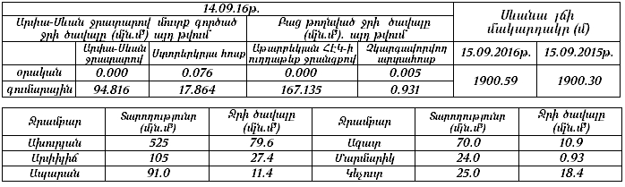 sevan-15