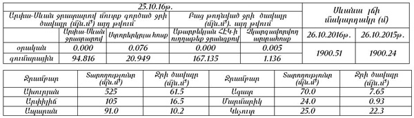 get26_10