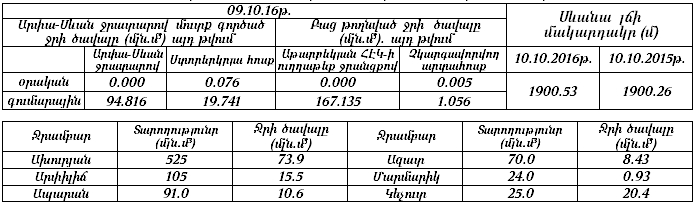 sevan-10