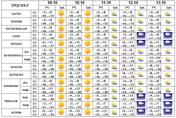 october_______08_10