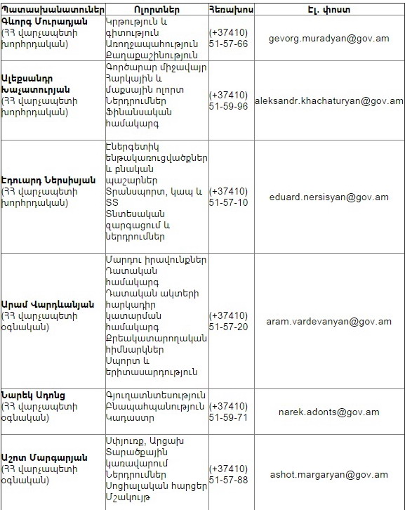 varchapeti-heraxosahamarner