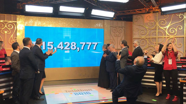 «Հայաստան» համահայկական հիմնադրամի 19-րդ հեռուստամարաթոնի արդյունքը կազմում է 15,428,777 ԱՄՆ դոլար