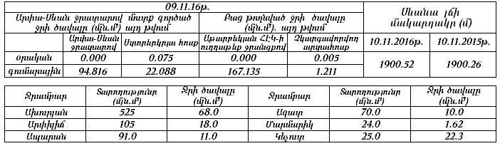 sevan10