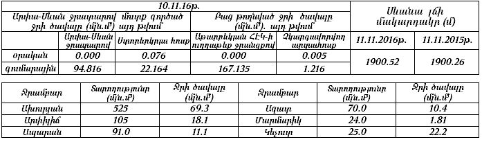 sevan11