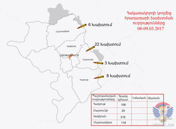 Արցախա-ադրբեջանական հակամարտ զորքերի շփման գծում իրադրությունը հարաբերական հանգիստ է եղել