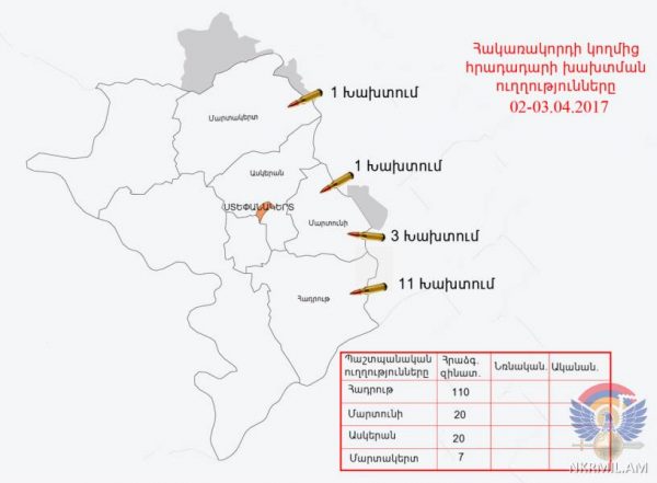 Շփման գծում իրադրությունը հարաբերական հանգիստ է եղել