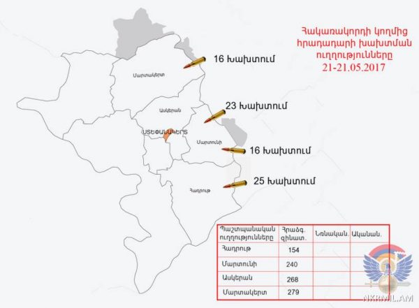 Հայ դիրքապահների ուղղությամբ արձակվել է ավելի քան 950 կրակոց