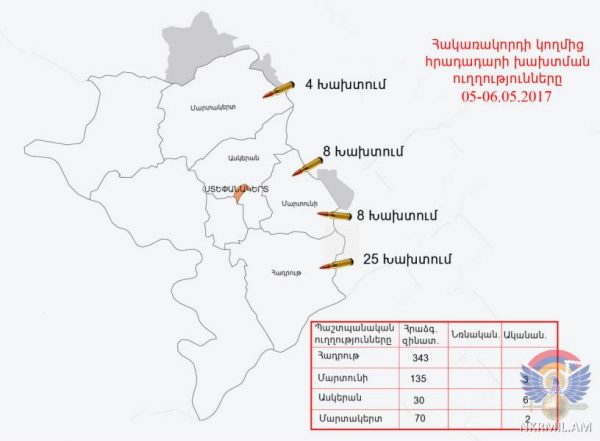 Հայ դիրքապահների ուղղությամբ արձակվել է ավելի քան 580 կրակոց