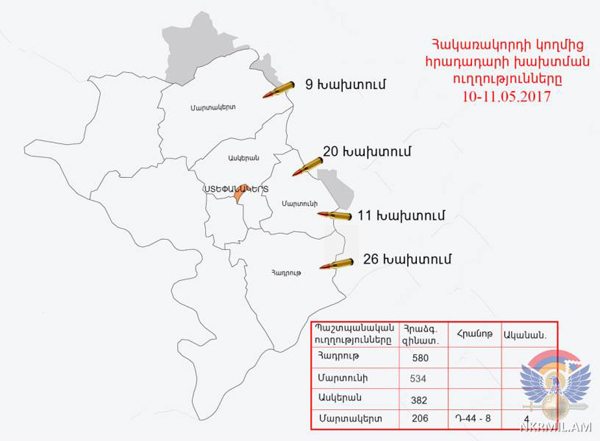 Ադրբեջանական զինուժը Թափկարակոյունլու-Թալիշ ուղղությամբ կատարել է զրահատեխնիկայի (շուրջ 10 տանկ) տեղաշարժ