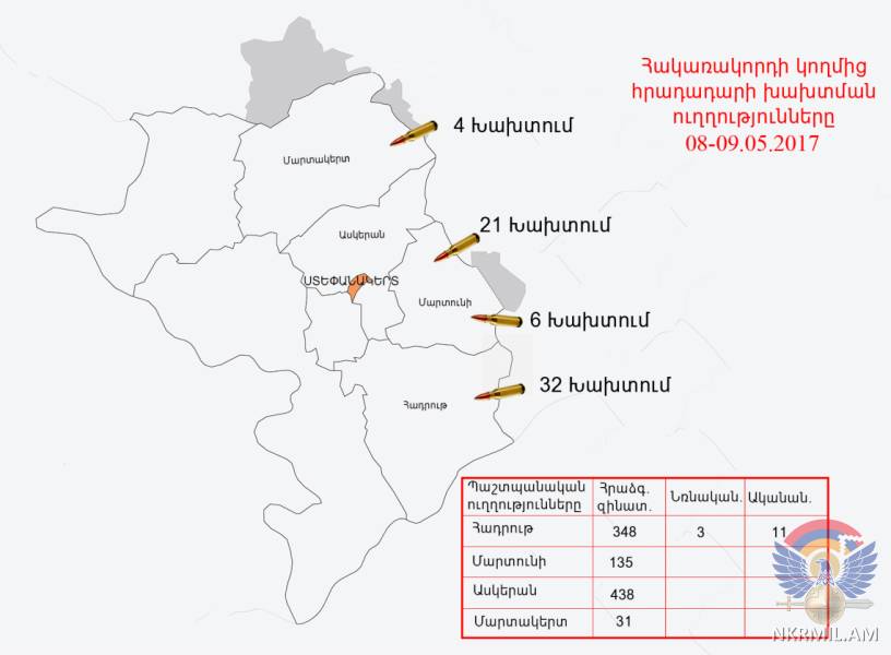 ՊԲ առաջապահ զորամասերը դիմել են պատասխան գործողությունների