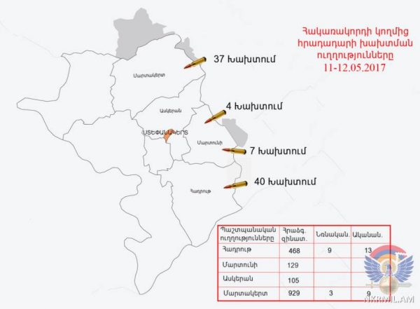 ՊԲ առաջապահ զորամասերը դիմել են պատասխան գործողությունների