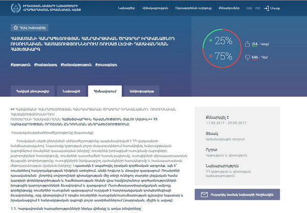 Հասարակական վերաբերմունքը որեւէ ազդեցություն կարո՞ղ է ունենալ հայեցակարգի հետագա ճակատագրի հարցում։ Պարզվեց՝ ոչ մի. «Հայկական ժամանակ»