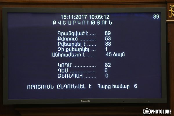 Տարկետման իրավունքը կսահմանափակվի. ԱԺ-ն վերջնական հաստատեց օրենքը՝ ընդամենը 6 դեմ ձայներով (Տեսանյութ)