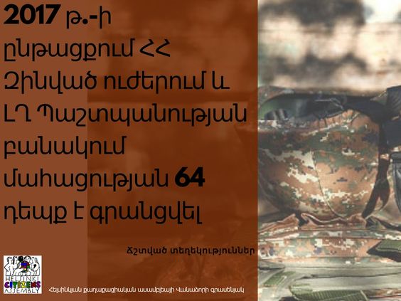 Տեղեկանք. ճշտված տեղեկություններ՝ 2017 թ. ՀՀ Զինված ուժերում և ԼՂ Պաշտպանության բանակում մահացության դեպքերի վերաբերյալ