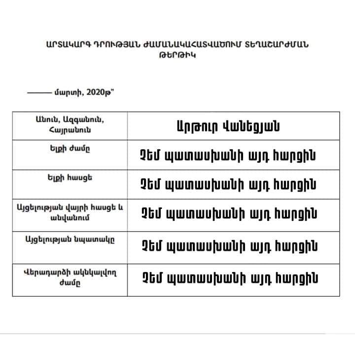 Անցաթղթերը՝ սոցցանցային հումորի հերթական թեմա