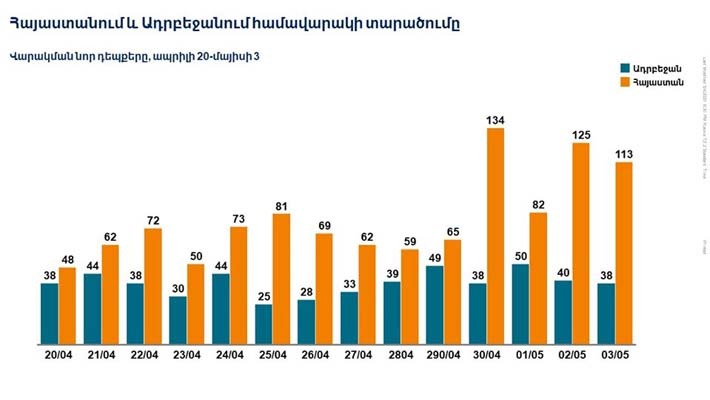 Կառավարության այս որոշումը ոչ միայն հապճեպ է, այլև չի հիմնավորված իրատեսական հաշվարկներով. Ավետիք Չալաբյան