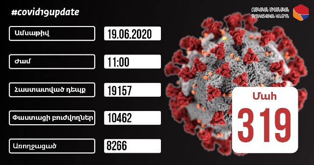 Հաստատվել է կորոնավիրուսային հիվանդության 459 նոր դեպք, արձանագրվել է մահվան 10 դեպք