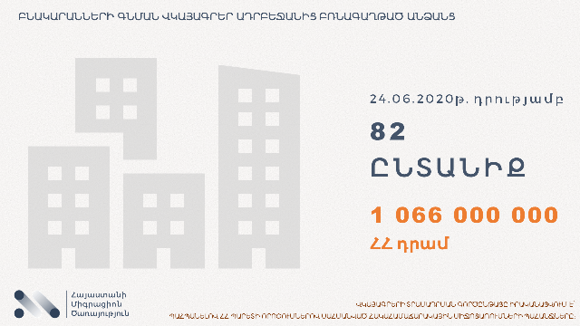 Ադրբեջանից բռնագաղթած 82 ընտանիք արդեն ստացել է բնակարանի գնման վկայագիր. Բնակարանի գնման վկայագրերի գործողության ժամկետը երկարաձգվել է