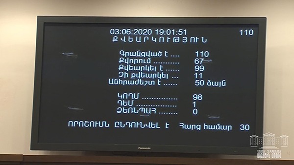 «Իմ քայլ»-ականները զարմացան. գործադիրը դեմ է մեկուսացածներին նպաստ տրամադրող իրենց օրինագծին