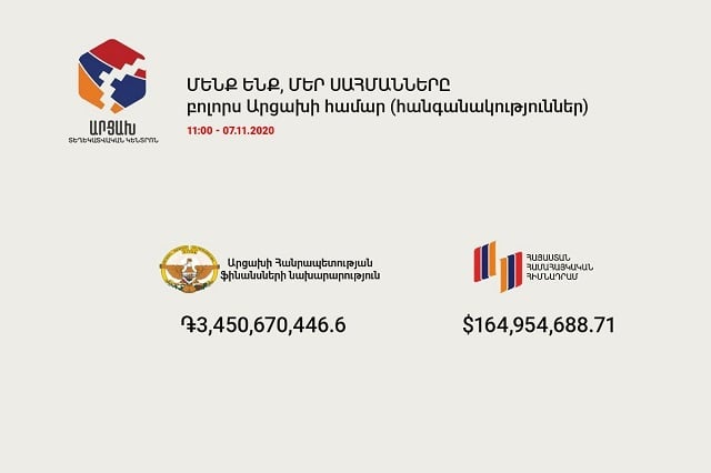 Նոյեմբերի 7-ին կուտակված ֆինանսական հանգանակությունները