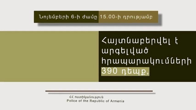 Հայտնաբերվել է արգելված հրապարակումների 390 դեպք, որոնցից 171-ը՝ լրատվական գործունեություն իրականացնողների կողմից