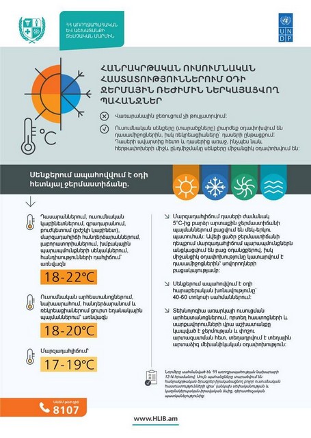 Հարկ է պահպանել ջեռուցման նորմերն ուսումնական հաստատություններում. ԱԱՏՄ-ն հիշեցնում է