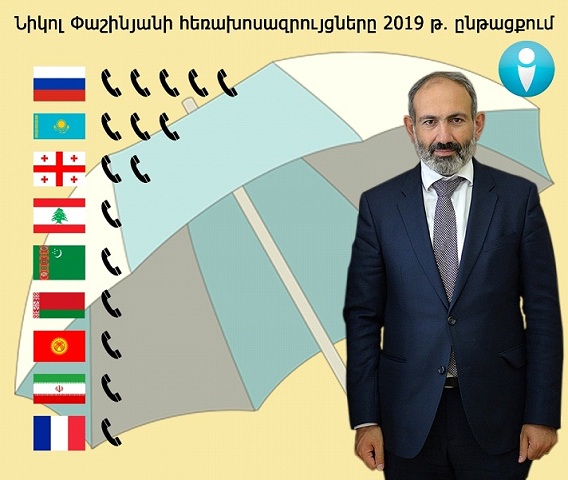 Վարչապետի միջպետական հեռախոսազրույցները պաշտոնավարման ընթացքում. Վահե Ղուկասյան