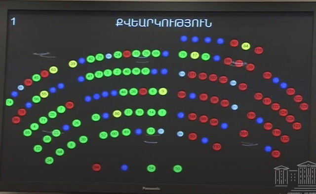 ՁԻԱՀ-ի կանխարգելման հանրապետական կենտրոնի վերակազմավորման պոստ ֆակտում լեգիտիմացման փորձը տապալվեց. հայտարարություն