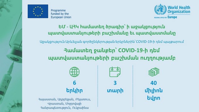 ԵՄ-ն աջակցում է Արևելյան գործընկերության 6 երկրներում, այդ թվում՝ Հայաստանում, ԱՀԿ-ի կատարած աշխատանքին՝ տրամադրելով 40 միլիոն եվրոյի աջակցություն