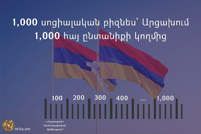 Արցախում կհիմնվի 1000 սոցիալական բիզնես․ 100 ջերմոցային տնտեսության ստեղծում կֆինանսավորի «Հայաստան» համահայկական հիմնադրամը