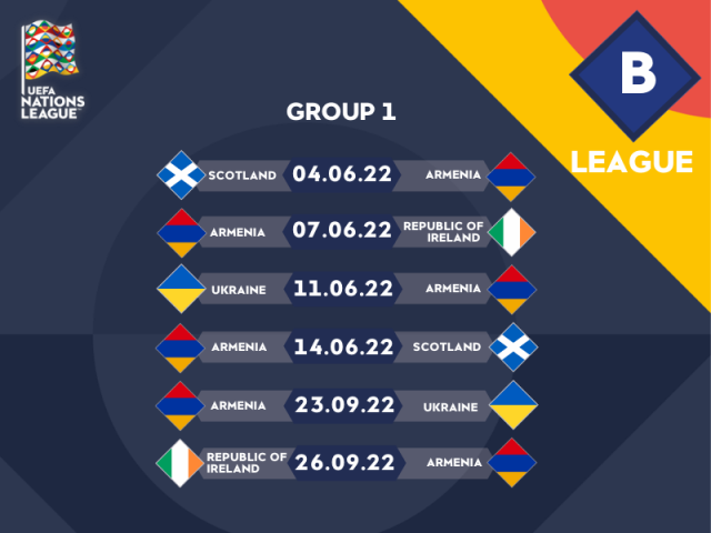 Հաստատվել է ՈՒԵՖԱ Ազգերի լիգայի 2022/2023 խաղարկության հանդիպումների ժամանակացույցը